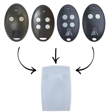 Programming Bft Remote 的图像结果