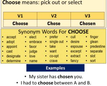 Hide Is The Present Tense, Hid Is The Past Simple And Hidden Is The ...