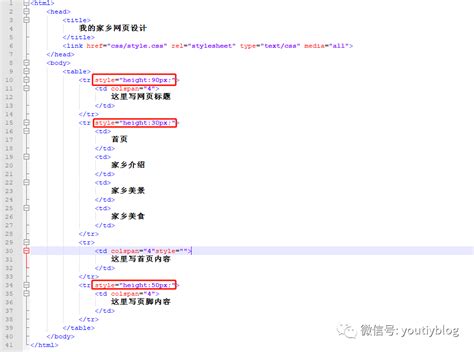 html大作业网页代码_第一弹：制作家乡网页设计的全过程（图文教程）_weixin_39676242的博客-CSDN博客