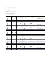 Image result for Insertion Sort Code