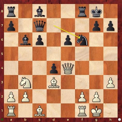 MPL 48th National Women R9: Divya increases her sole lead - ChessBase India