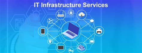 Services Dyok Systems A leading system integration providing end to end ...