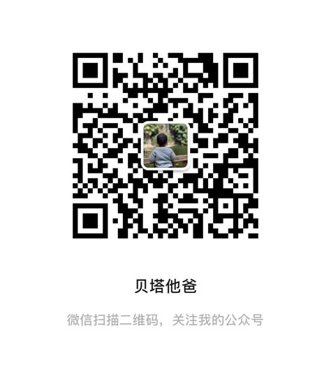 Design Expert Software Factorial Design 的图像结果