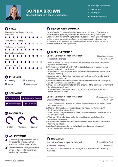 Special Education Assistant