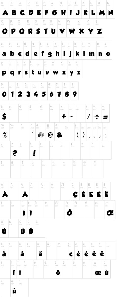 Image result for Return Code