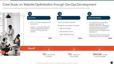 Case Study DevOps 的图像结果