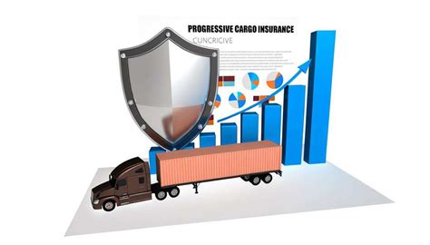 Cargo Insurance 的图像结果