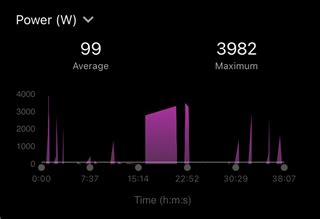 Image result for Garmin Solar Watch Altimeter Problem