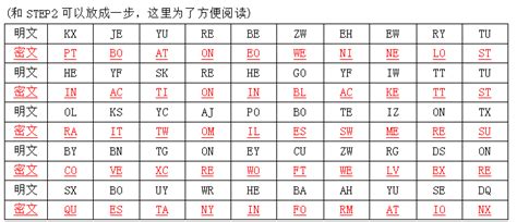 毛笔字设计排版方式_笙歌未散-站酷ZCOOL