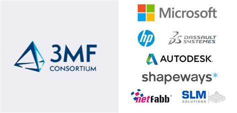 Bildergebnis für 3mf