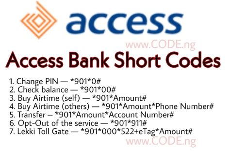 Image result for Access Bank USSD Code