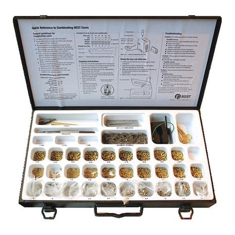 Best Combinating Kit for SFIC Cores - A2 System CD431-2 | Zoro