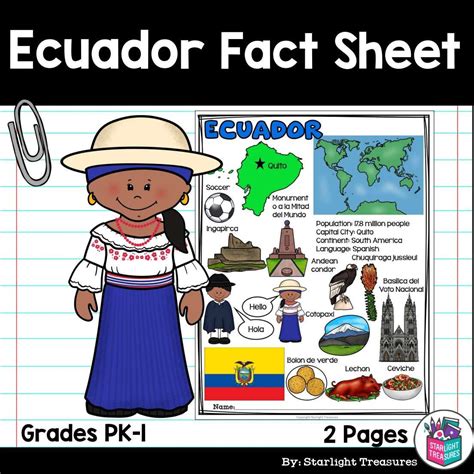 Ecuador Fact Sheet for Early Readers - A Country Study Ecuador Study ...