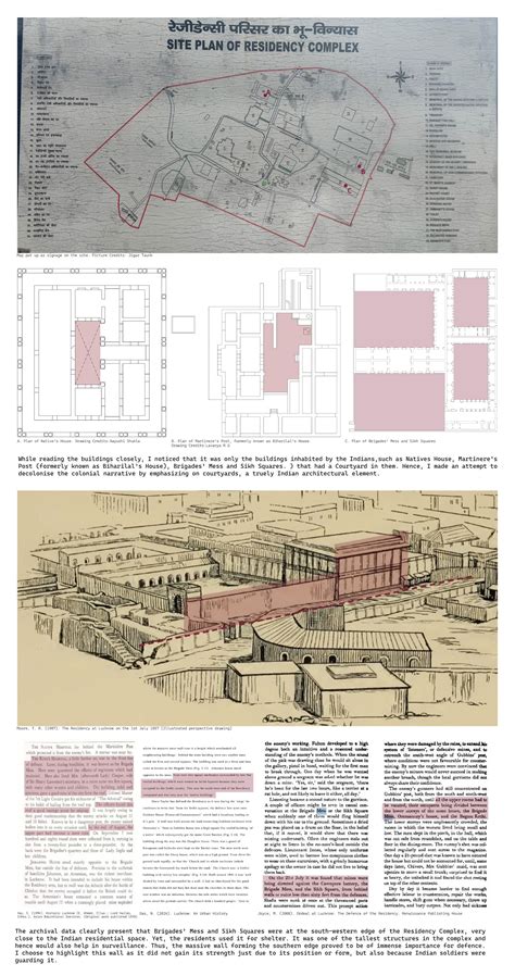 The Indian Footprint | CEPT - Portfolio