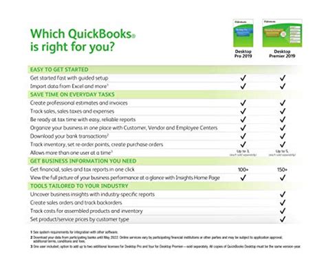 QuickBooks Desktop Pro 2019 Manual 的图像结果