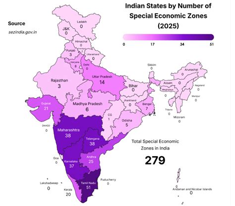 SEZ Policy Overhaul: Strengthening India’s Manufacturing and Trade ...