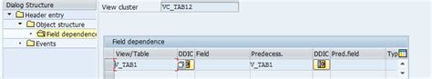 Image result for Functional Decomposition of Arduino Project