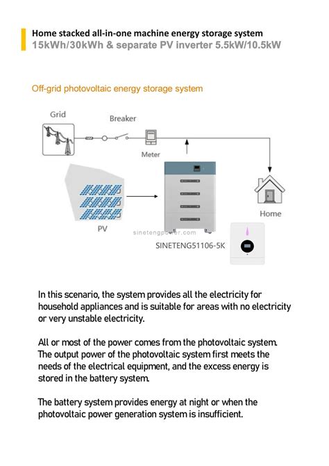 Solar Energy Storage System 的图像结果