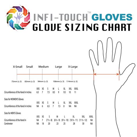 Digz Gloves Size Chart at Sara Wentworth blog