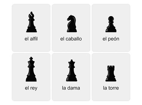 Chess Pieces in Spanish - Vocabulary Game - Ekvis.com