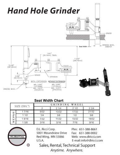 All Hydratight catalogs and technical brochures