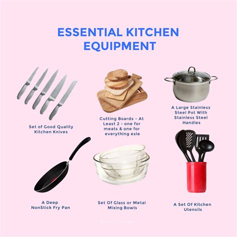 New Kitchen Equipment List at Pearl Murray blog