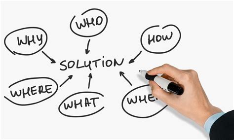 Business Plan Drawing 的图像结果