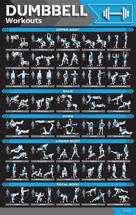 Exercise Poster 的图像结果