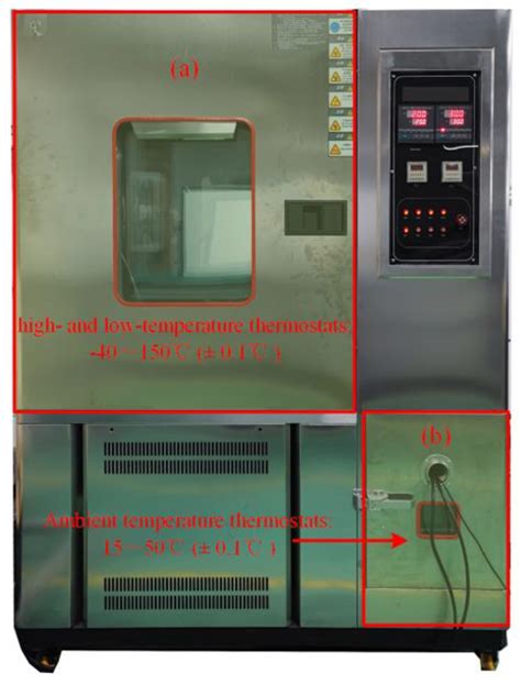 Calibration Experiment and Temperature Compensation Method for the ...