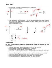 Vector Mathematics 的图像结果