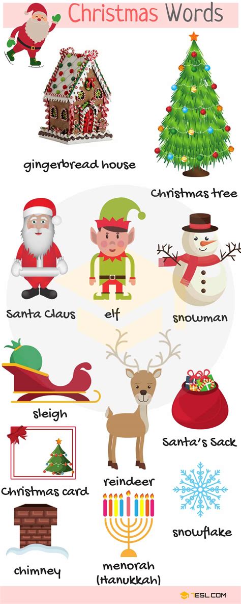 Christmas Words: Useful Christmas Vocabulary Words List • 7ESL