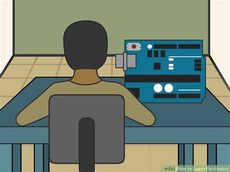Electronics Learning 的图像结果