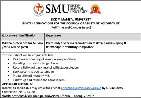 CAREERS Sikkim Manipal University