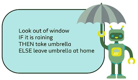 Repetition and selection - Year 5 Computing PDF Download