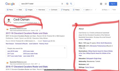 This is the cavs whole 2017 roster : r/Nbamemes