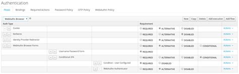 Server Administration Guide | Red Hat Single Sign-On | 7.6 | Red Hat ...