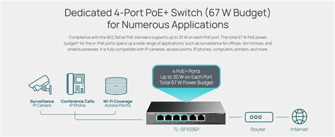 TP-Link TL-SF1006P 6 Port Fast Ethernet Desktop PoE Switch