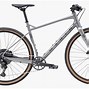 Image result for Marin DSX Road Bike