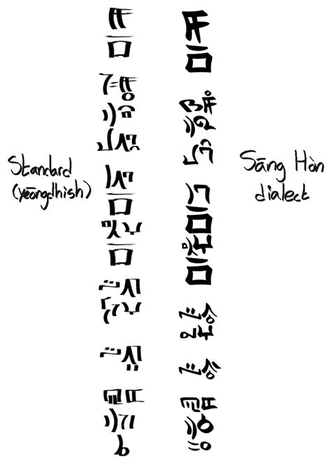 Conlang Numbers 的图像结果