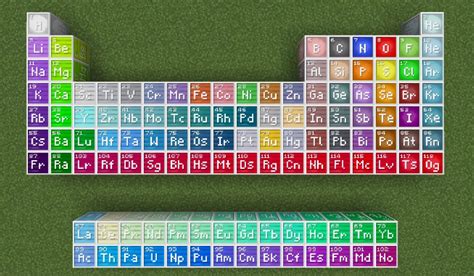 Image result for Color Template for Data Analysis Color Code