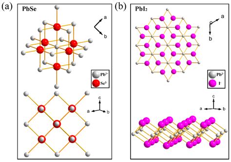 Promoted Mid-Infrared Photodetection of PbSe Film by Iodine ...