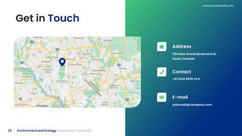 Environment Template 的图像结果