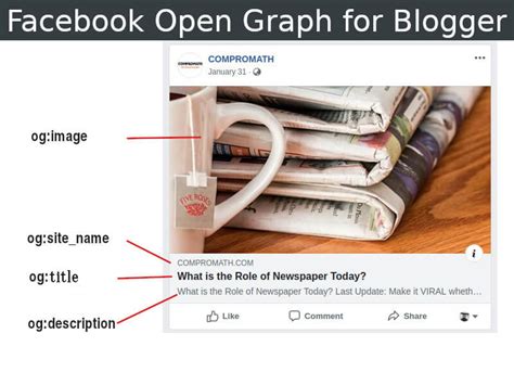 Image result for Facebook Open Graph Tutorial