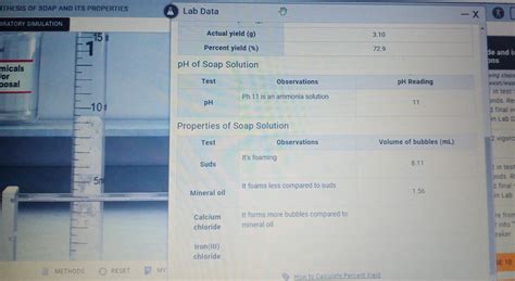 JTHESIS OF SOAP AND ITS PROPERTIES A Lab Data ORATORY | Chegg.com