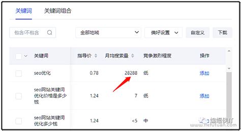 百度SEO：为什么要关注“网站抓取频率”？_宸旨网络