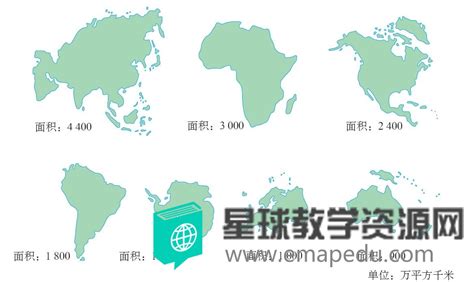 七大洲地图素材图片免费下载_高清png_千库网(图片编号8624423)