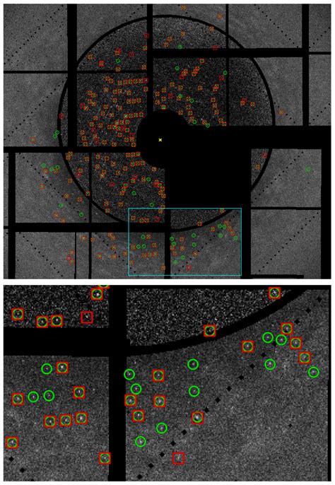 FDIP—A Fast Diffraction Image Processing Library for X-ray ...