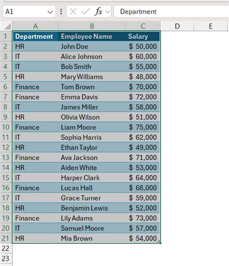 Image result for Excel Sort Data Amount