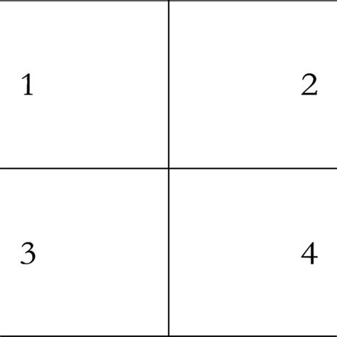Ownership Structure Types 的图像结果