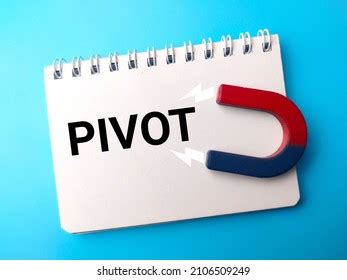 Image result for Pivot SQL Query Result